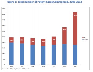 patentsuits0