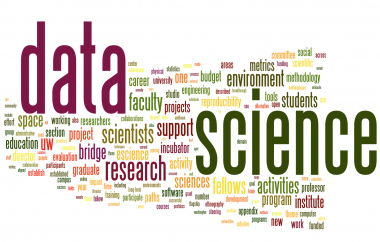 Data-Science-word-cloud