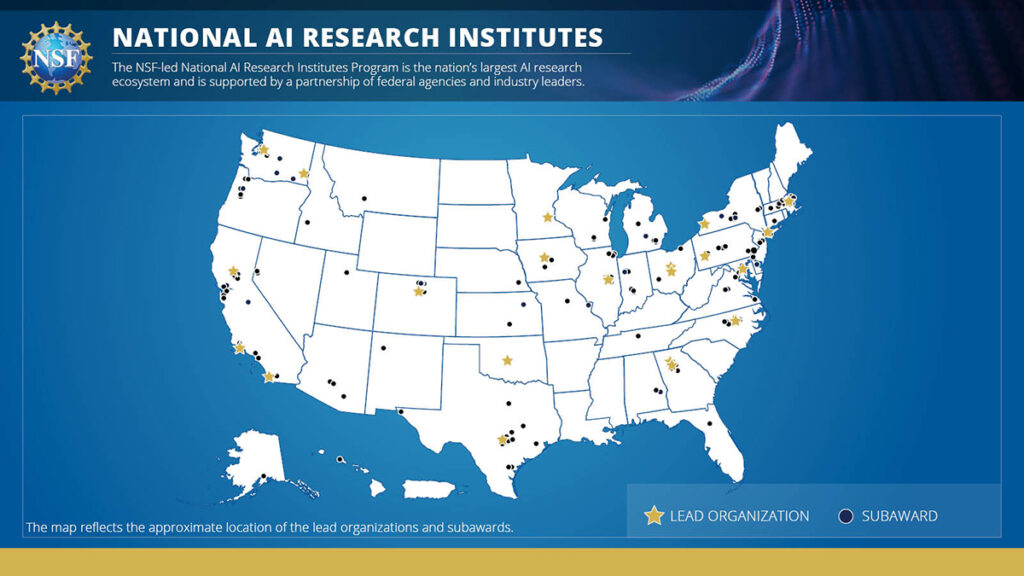 Outline map of the United States with stars and dots on various locations indicating the presence of lead organizations or organizations with subawards under the National AI Research Institutes program, accompanied by the NSF logo.